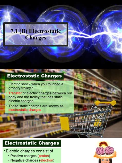 7.1 (B) Electrostatic Charges | PDF | Electric Charge | Electrostatics