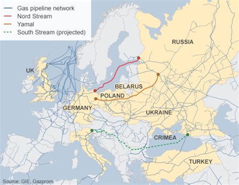 Russia Drops South Stream Gas Pipeline Plan Bbc News