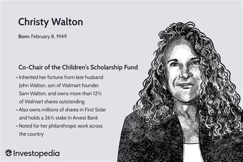 Christy Walton: Education, Accomplishments, Philanthropy