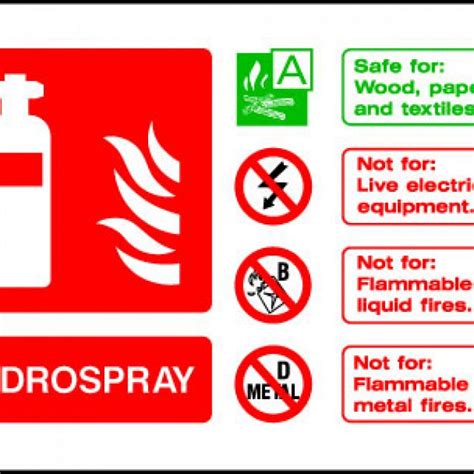 Hydrospray Extinguisher For Sign HFE Signs Banners