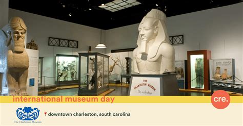 international museum day - Carolina Retail Experts