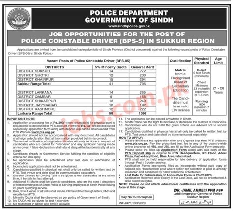 Sindh Police Jobs 2020 For 20000 Police Constables Lady Police