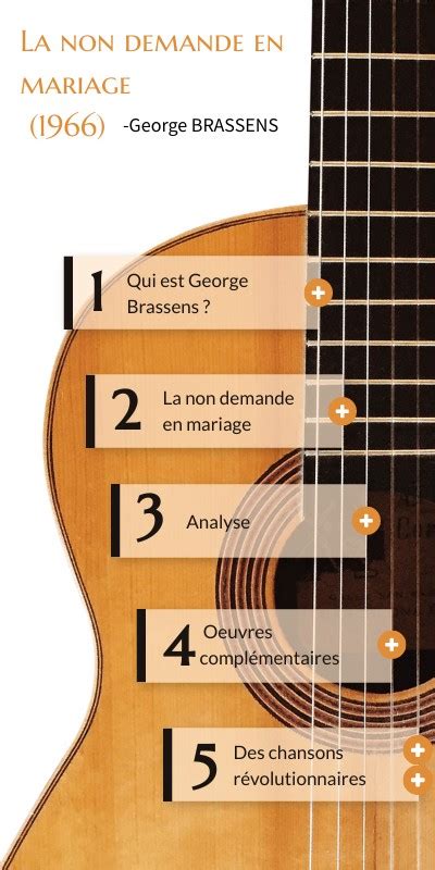 Copie La Non Demande En Mariage Brassens