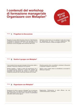 Organizzare Con Metaplan Pdf