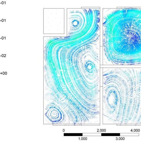 pattern  airflow direction  velocity  air   condition