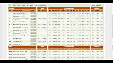 Guide To Daily Lineups Espn Fantasy Basketball Youtube