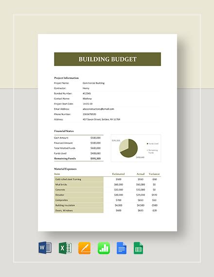 House Building Budget Template Collection