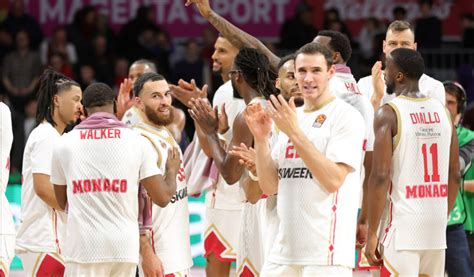 Turkish Airlines Euroleague Haftan N Panoramas Ve D Ller