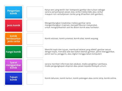 Evaluasi Bab Menggambar Komik Match Up