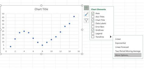 Curve Fitting In Excel With Examples