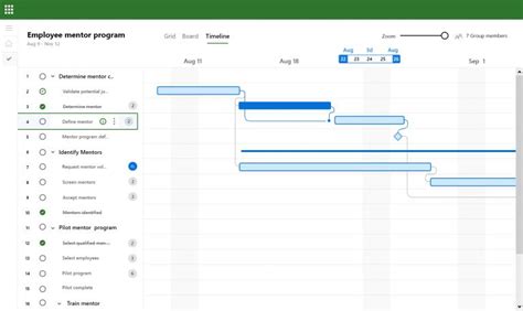 Microsoft Planner Vs Project For The Web Project Migrator