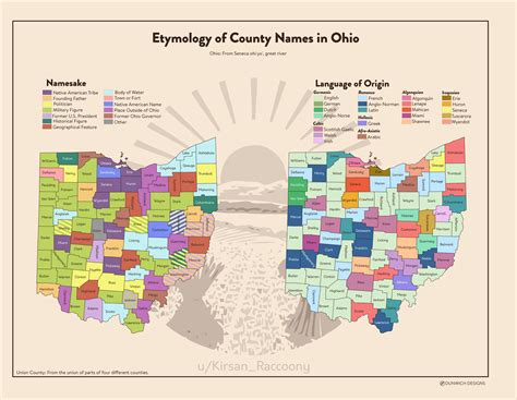 Etymology of County Names in Ohio : r/etymologymaps