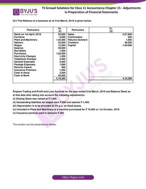 Ts Grewal Solutions For Class Accountancy Chapter Financial