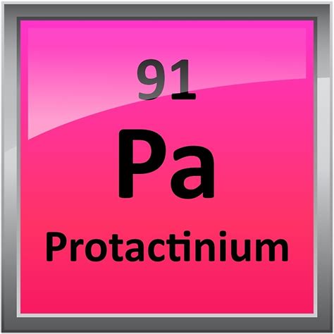 "Protactinium Periodic Table Element Symbol" Art Prints by sciencenotes ...