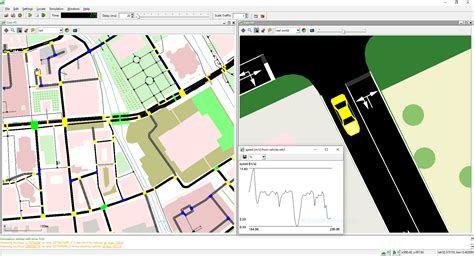 Eclipse SUMO - Simulation of Urban MObility