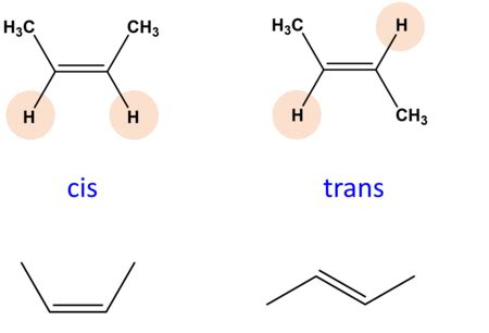 Cis E Trans Química