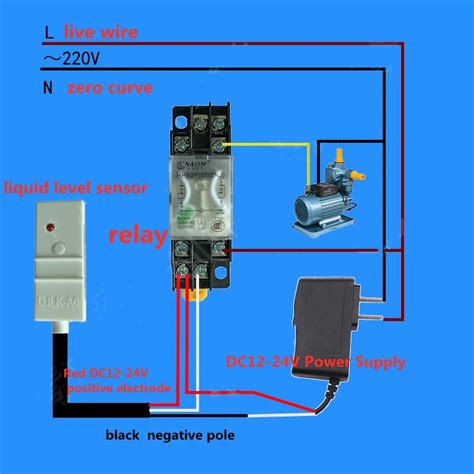 Contrôleur de niveau d eau innovant multifonction Test et Avis