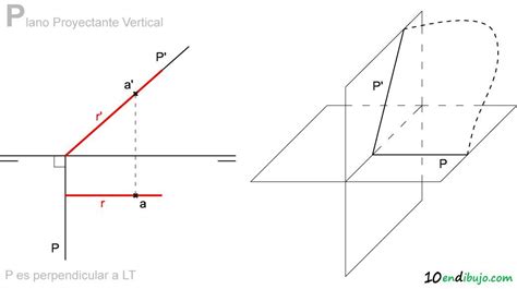 15 plano en diedrico plano proyectante V Técnicas de dibujo Vistas