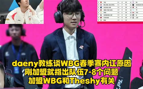 Daeny教练谈wbg春季赛内讧原因，刚加盟就指出队伍7 8个问题，直言加盟wbg和theshy有关