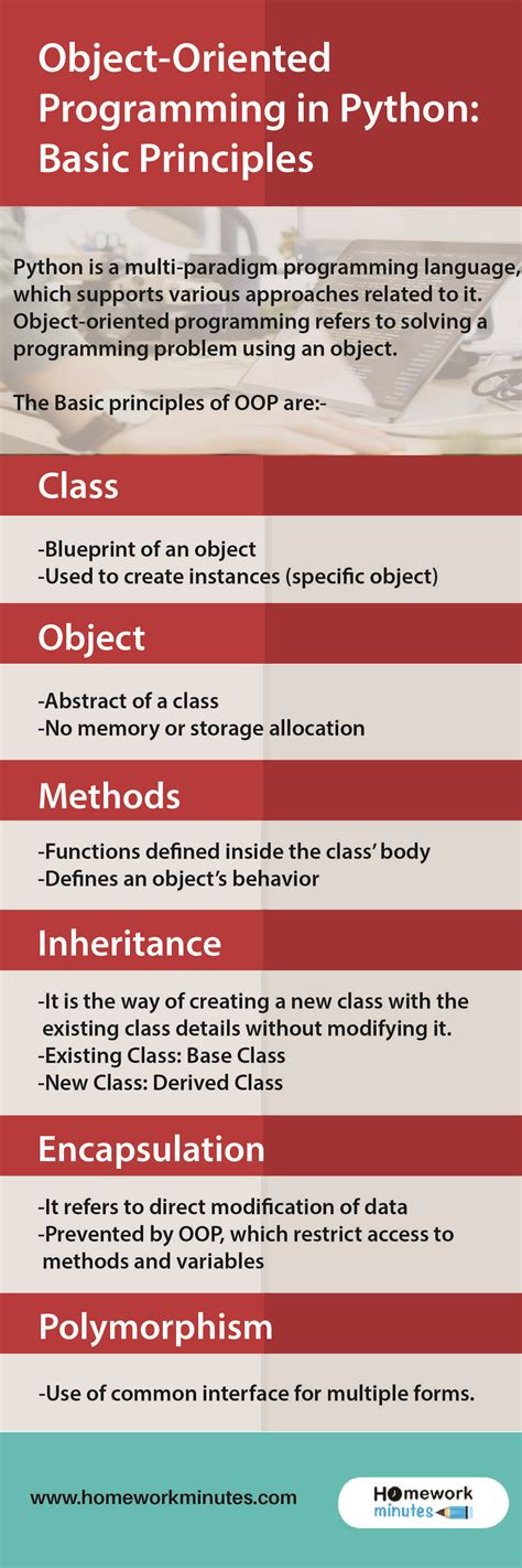 Object Oriented Programming In Python Basic Principles Object Oriented Programming