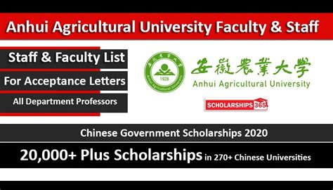 Anhui Agricultural University Faculty And Staff