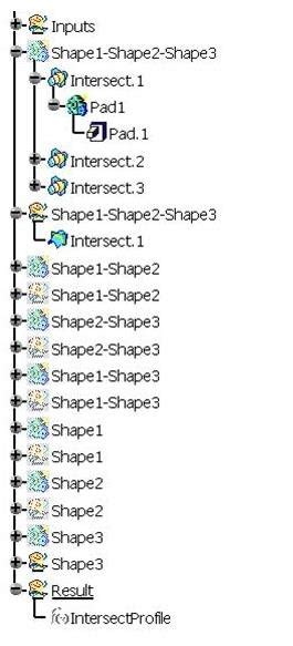 Catia Tree With 7 Intersect Bodies Download Scientific Diagram