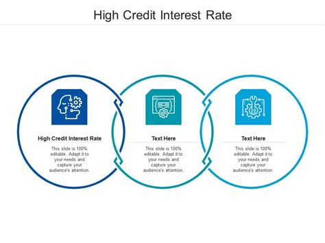 High Credit Interest Rate Ppt Powerpoint Presentation Layouts Themes Cpb Presentation Graphics