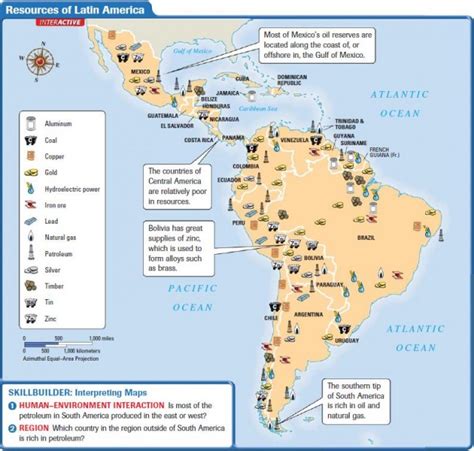 Latin America: Landforms and Resources