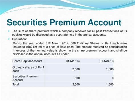 001 Share Premium And Bonus Shares