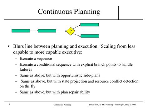 Ppt Continuous Planning Powerpoint Presentation Free Download Id6120623