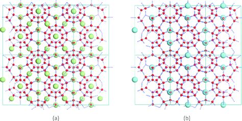 Structures Of Clathrate Hydrates Of Type Ii With Water Molecules