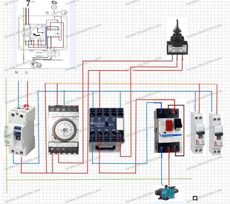 Schéma electrique coffret piscine bois eco concept fr