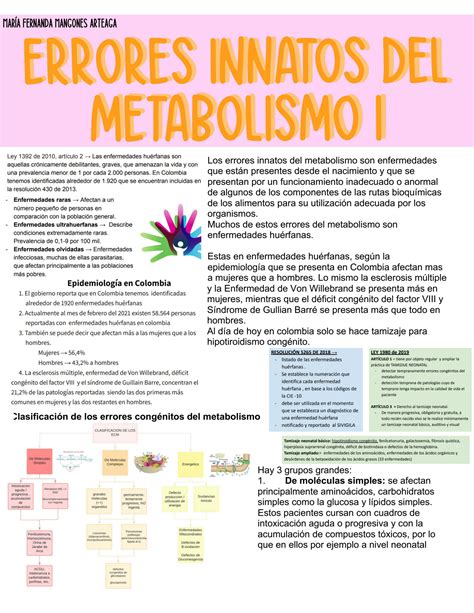 Solution Errores Innatos Del Metabolismo Inborn Errors Of Metabolism