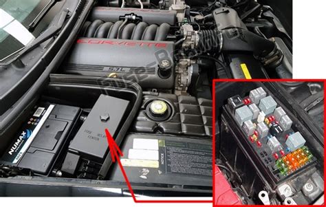 C Corvette Fuse Box Diagram