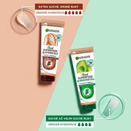 GARNIER Krém na ruky Hand Superfood 48h Repairing Balm Cocoa Ceramide