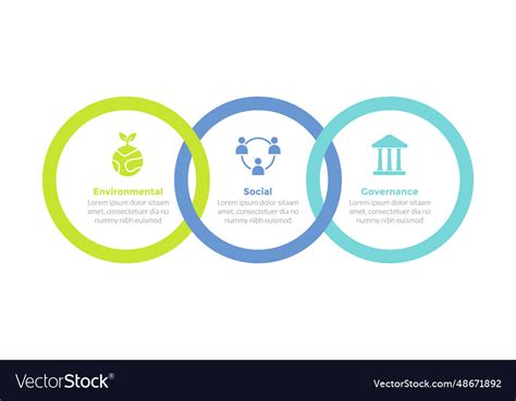 Esg Environmental Social Governance Infographics Vector Image