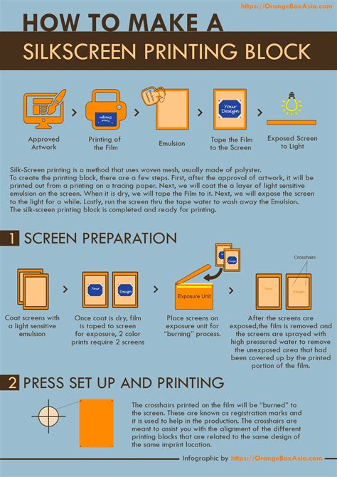 DIY - How to Create a Silkscreen Printing Block? | OrangeBox | Singapore