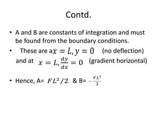 Application Of Interpolation And Finite Difference Ppt