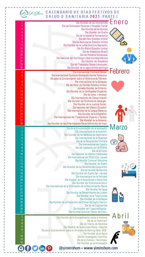 Salud Y Sanitaria D As Y Fechas Mundiales E Internacionales