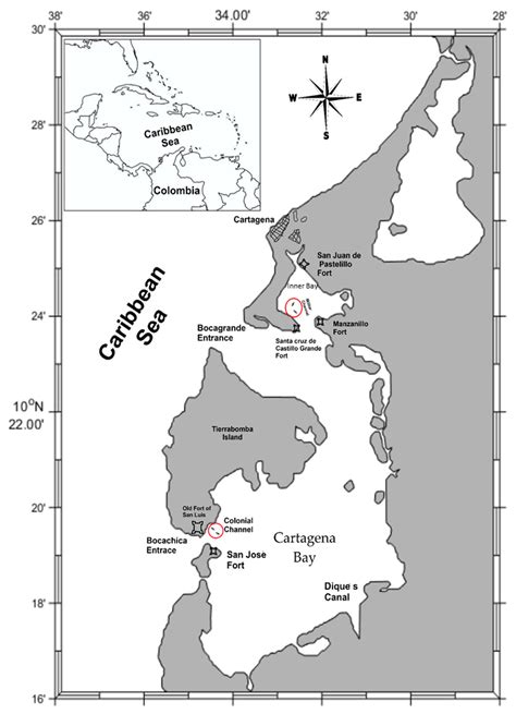 A Methodological Proposal for the Management of Submerged Cultural