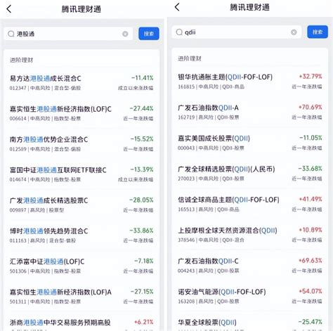 Etf纳入互联互通机制，对我的理财通基金投资有何影响？ 南下 资金 北上