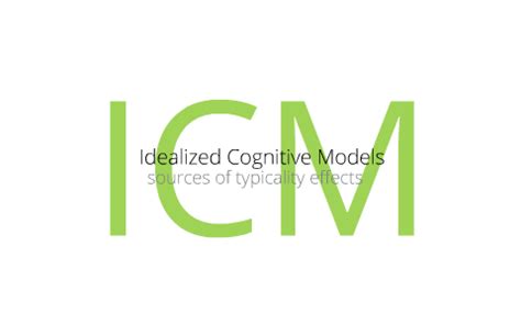 idealized cognitive models by S. Reumann on Prezi