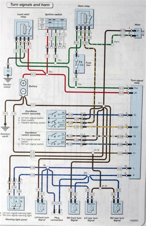 Sugi Schema Peugeot Partner Schema Electrique Bmw F Gs Bois