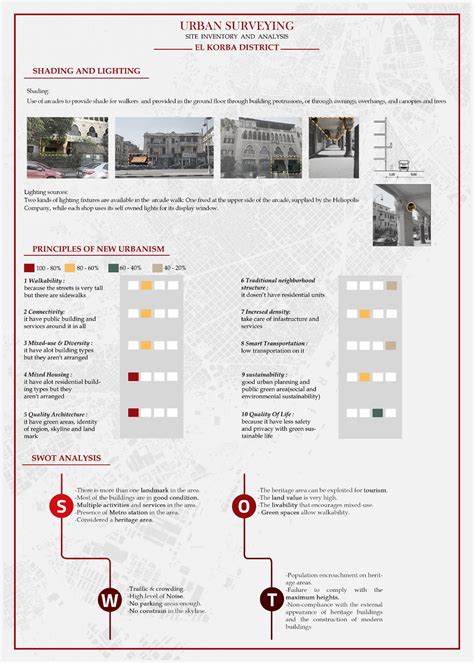 Secret history of max wönner str revealed in new urban study 23