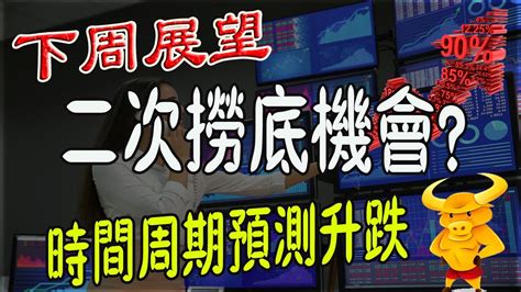 【港股 美股下週展望】｜💥港股預測：恆指止跌，下週可以撈底未？｜💥美股預測：納指反彈一周，下週是否繼續升？｜💥神奇時間週期預測升跌｜ 銀盛數惠 名優創品 特斯拉 Aapl Amzn 微軟 致富