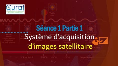 Système dacquisition dimages satellitaire 1 2023 YouTube