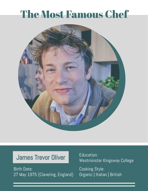 Jamie Oliver Biography Biografi Template