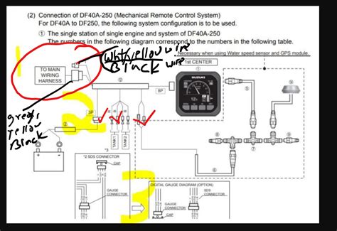 Suzuki Smg4 Wiring Diagram