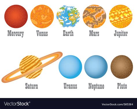 What Are The Nine Planets In Order Of Appearance Infoupdate Org