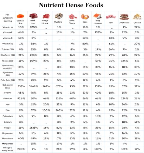 What is the Inuit Diet, and What Can it Teach Us? - Dr. Robert Kiltz